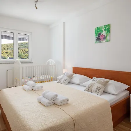 Holiday Ana Hébergement de vacances Cvrljevo
